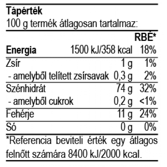 Első Pesti Malom Durumbúza Simaliszt 1000g