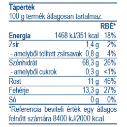 Első Pesti Malom Teljes Kiőrlésű Tönkölyliszt Tgl 300 1000g