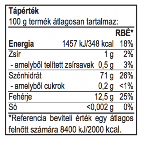 Első Pesti Malom Extra Sikér tartalmú Búzaliszt 1kg 