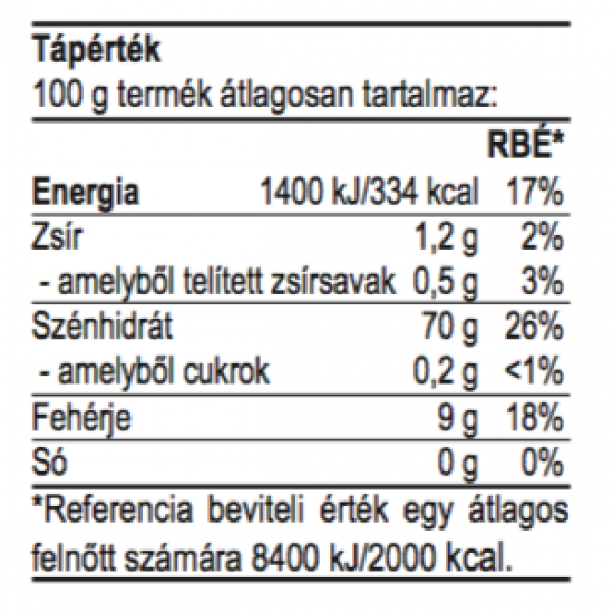 Első Pesti Malom Búza Kenyérliszt Félfehér Bl112 1000g