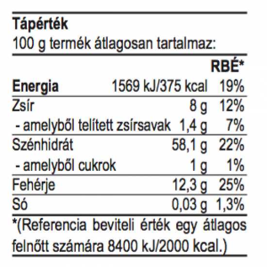 Első Pesti Malom Zabpehelyliszt 500g