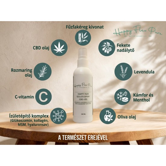 Happy Flex Izületi Spray CBD-Vel Fájdalom és Gyulladáscsökkentő Gyógynövényekkel 100ml